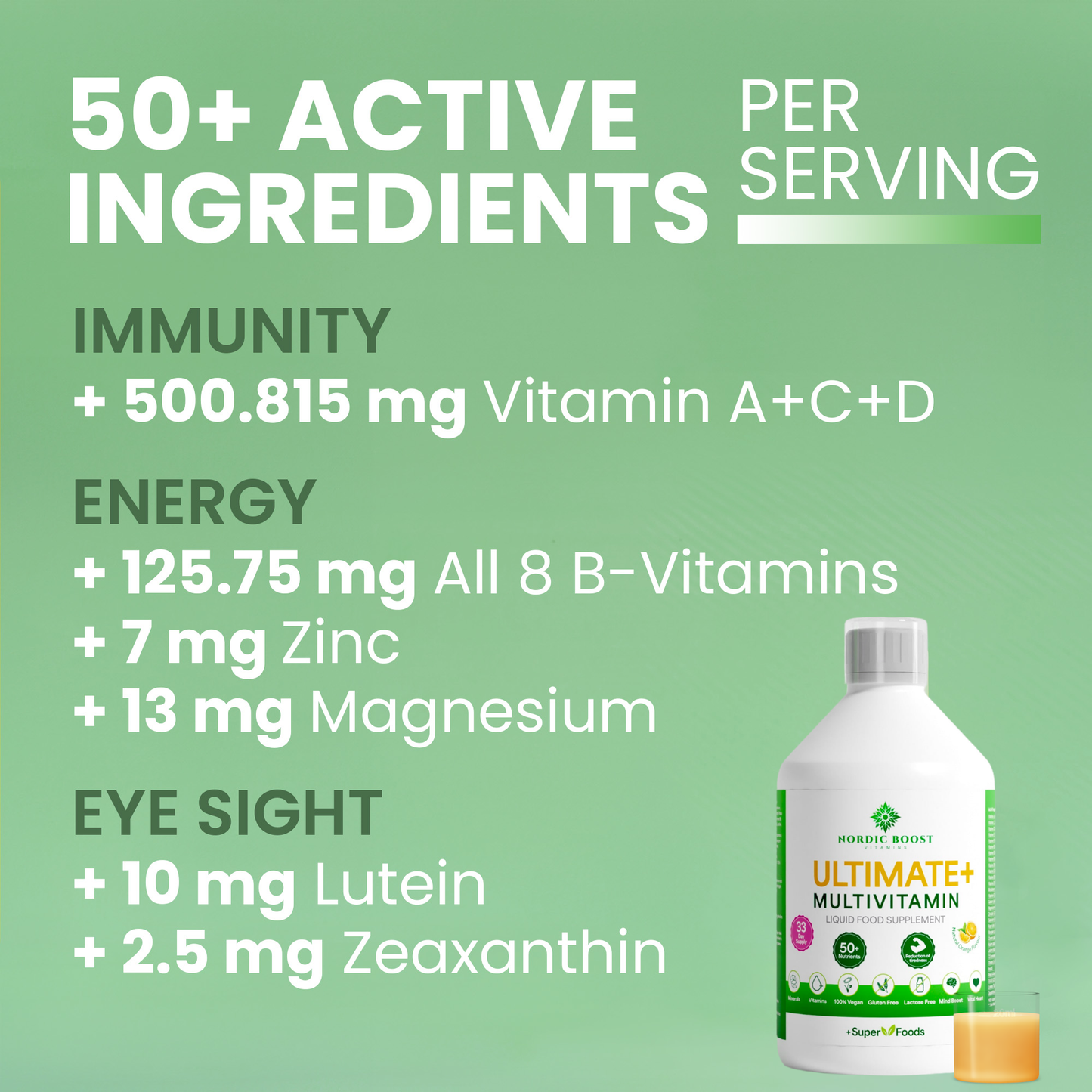 2 Pack - ULTIMATE+ Multivitamin 66 dagen