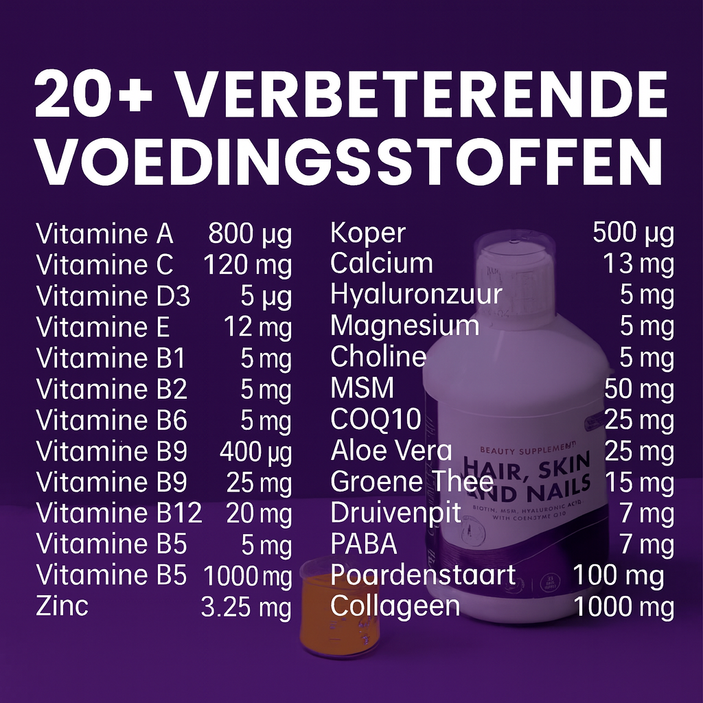 Hair, Skin & Nails 33 dagen